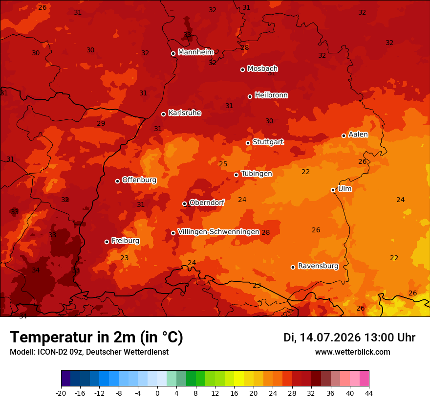 Temperatur