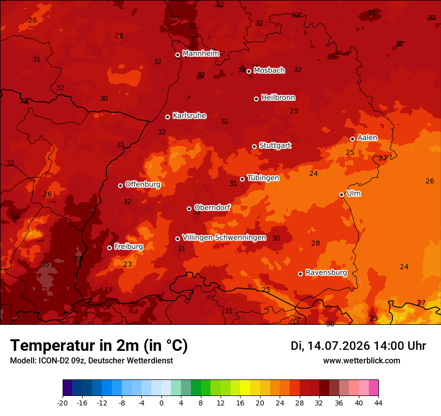 Temperatur