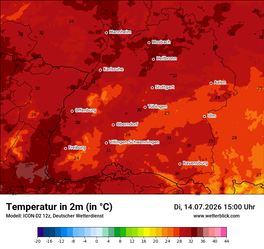 Temperatur