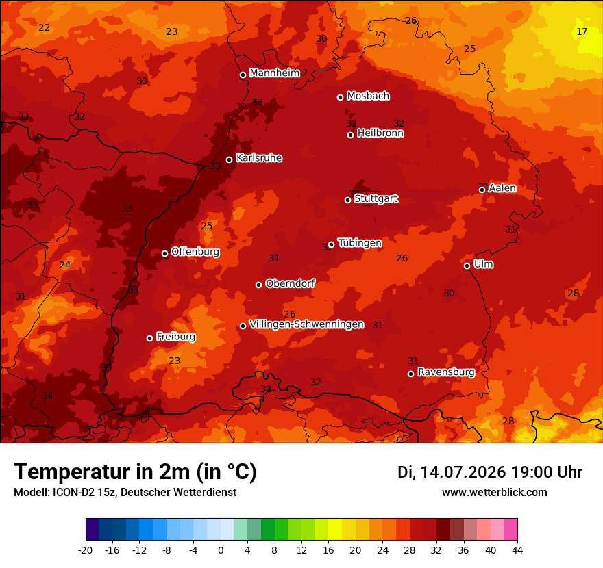 Temperatur