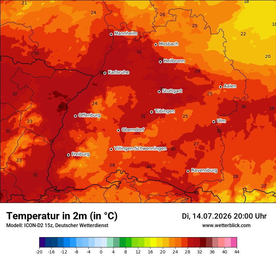 Temperatur
