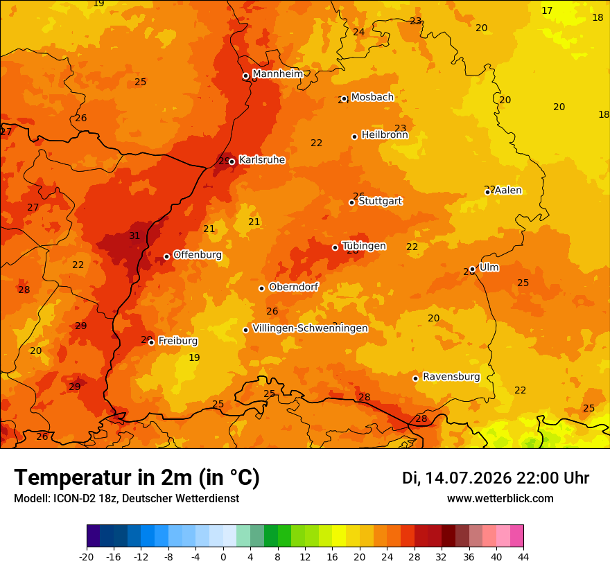 Temperatur