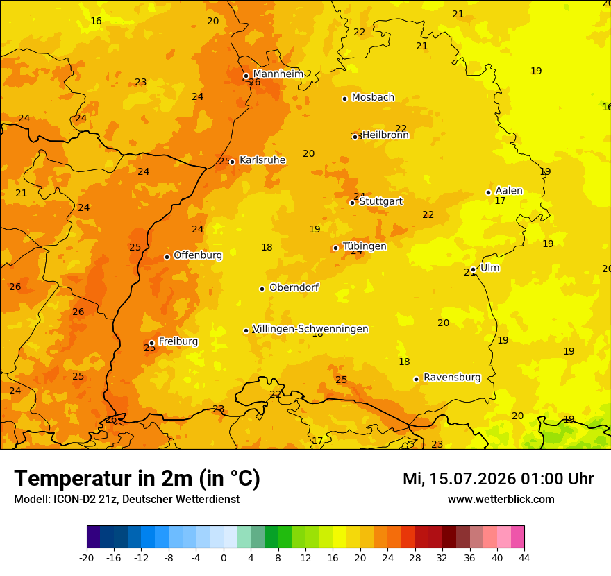 Temperatur