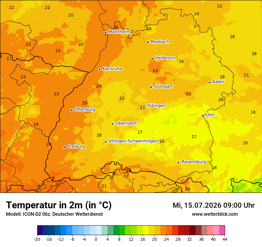 Temperatur