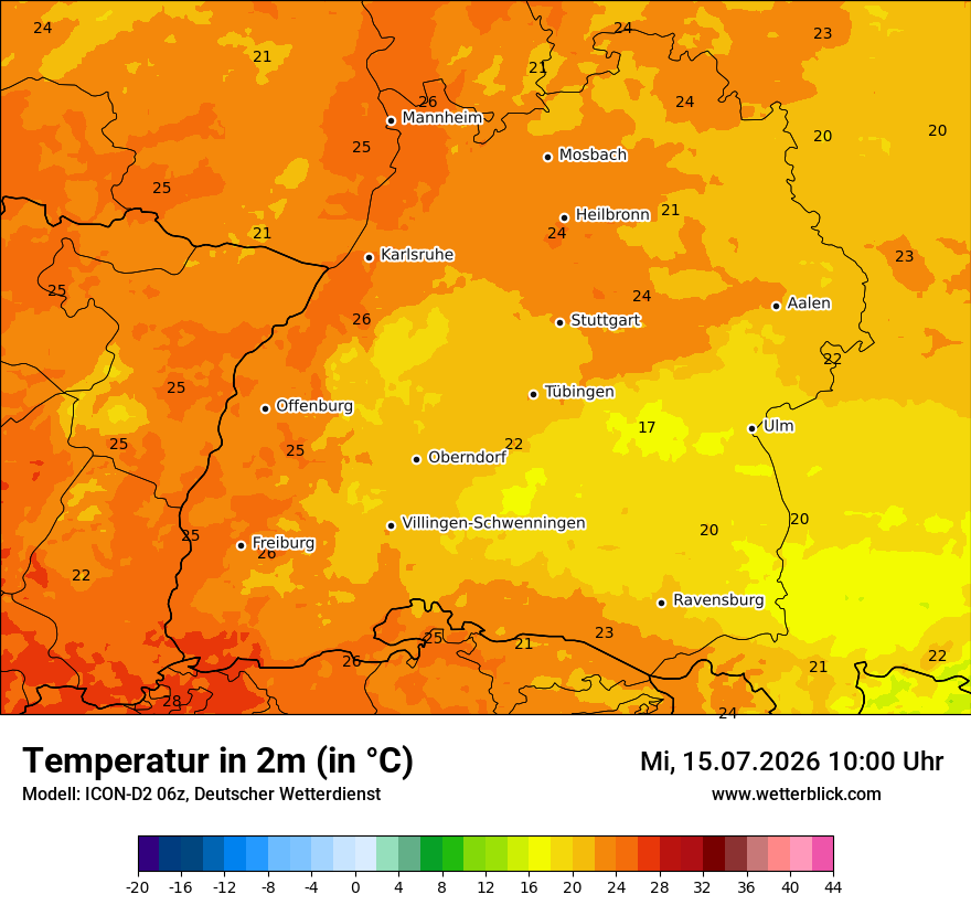 Temperatur
