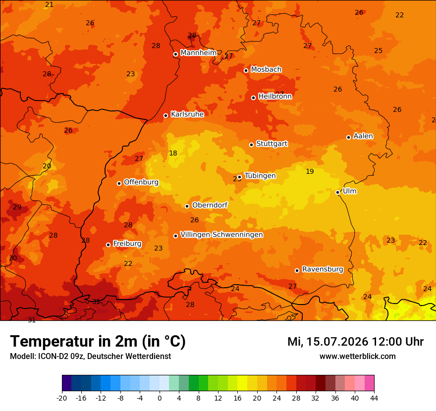 Temperatur
