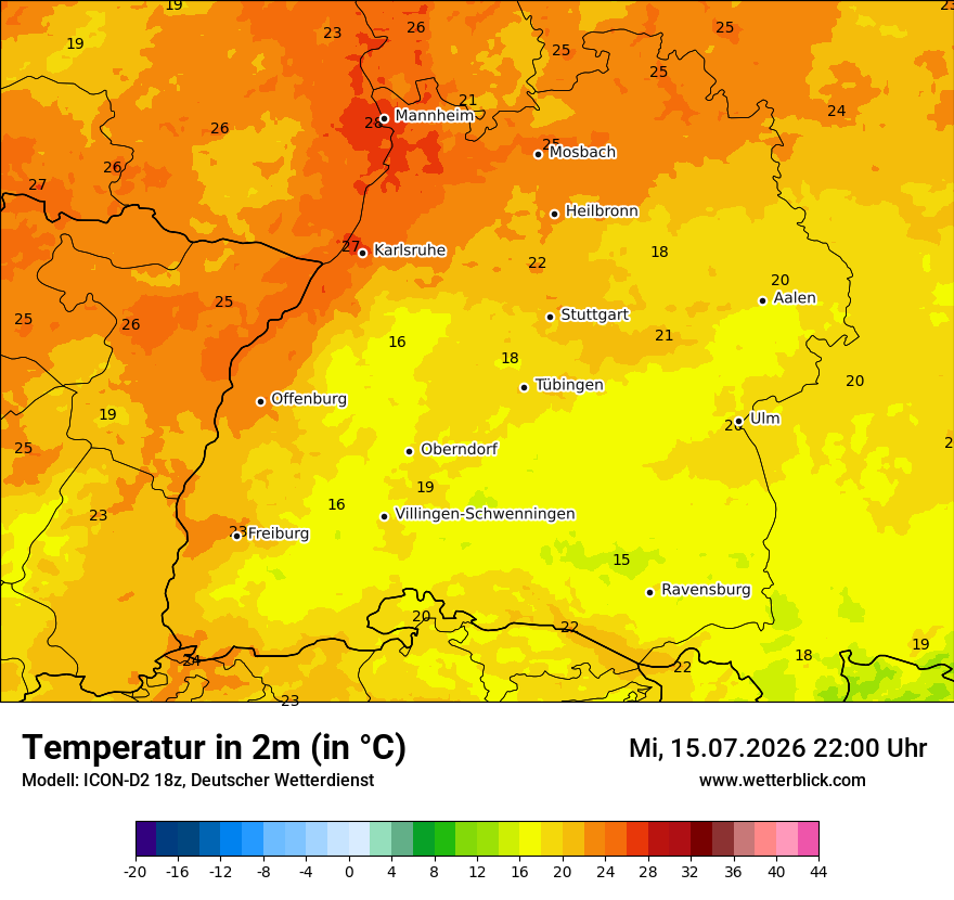 Temperatur