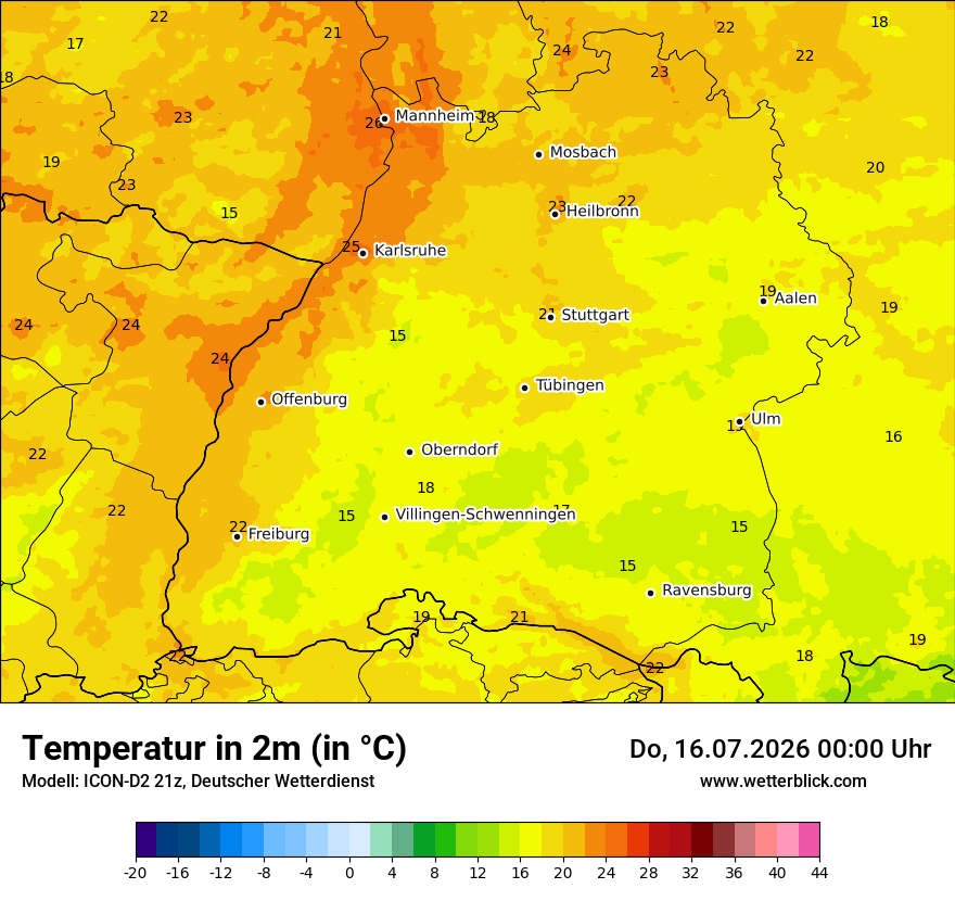 Temperatur