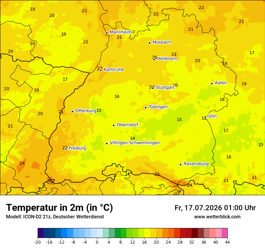 Temperatur
