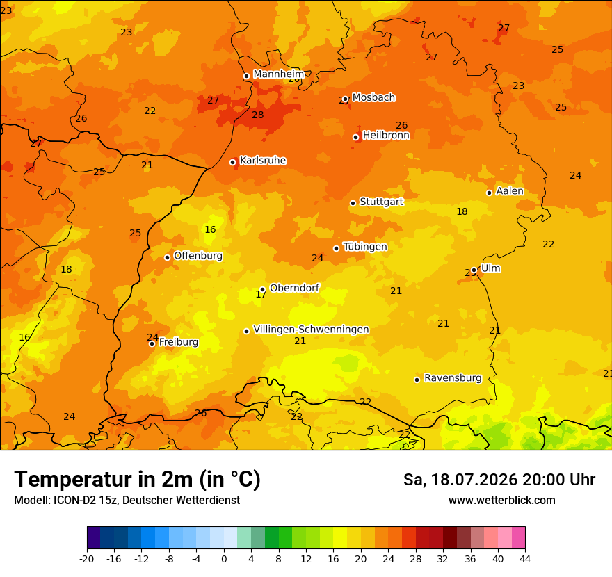 Temperatur