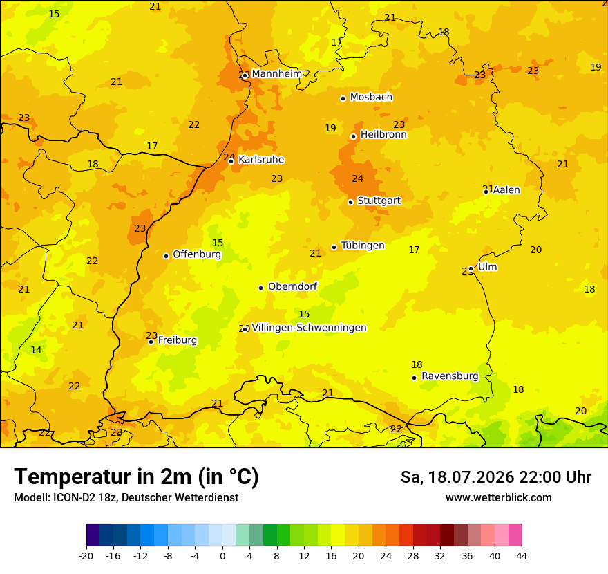 Temperatur