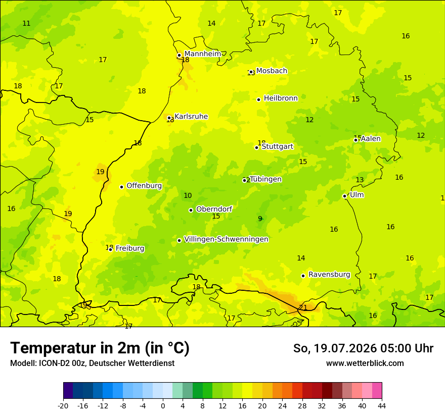 Temperatur