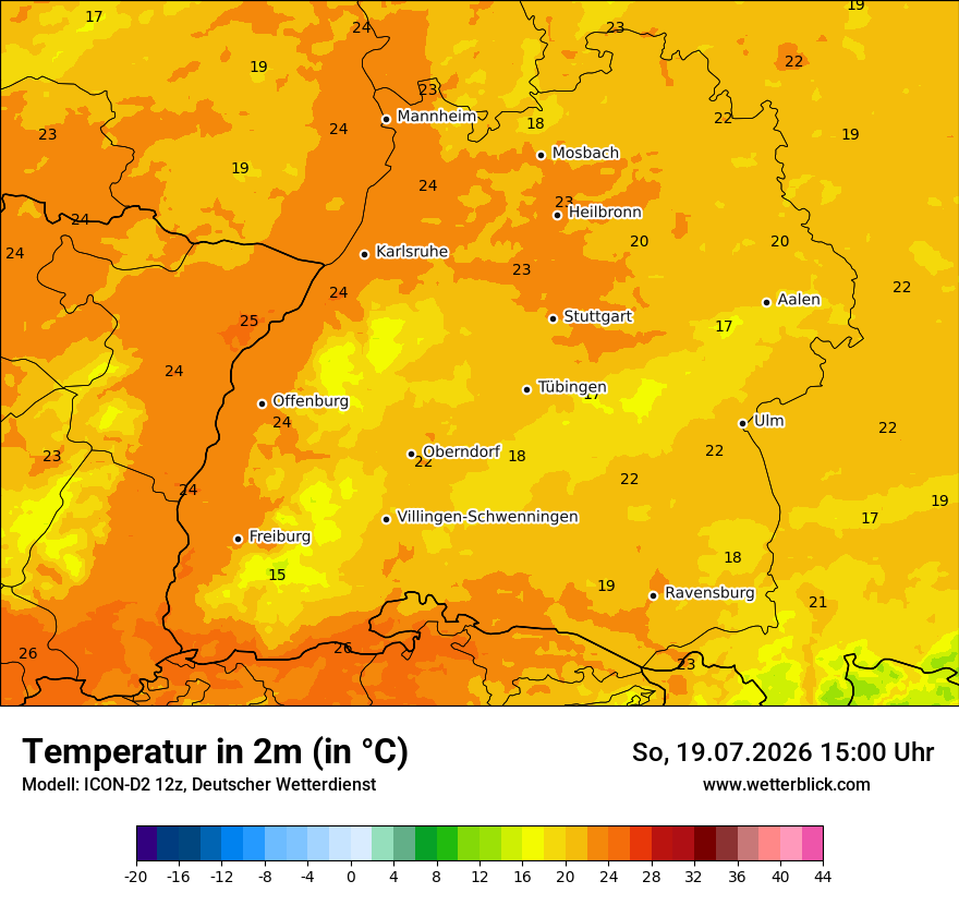 Temperatur