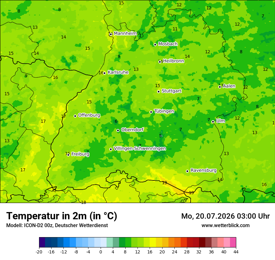 Temperatur