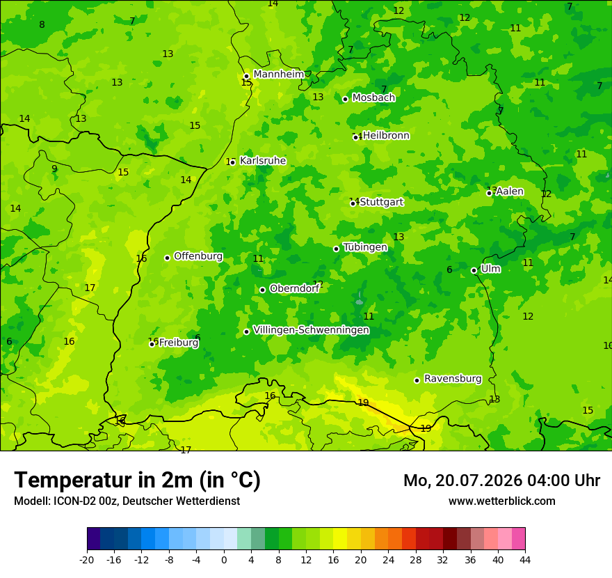 Temperatur