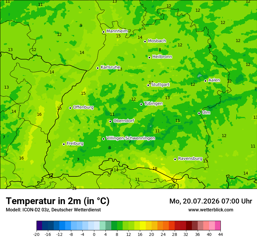 Temperatur