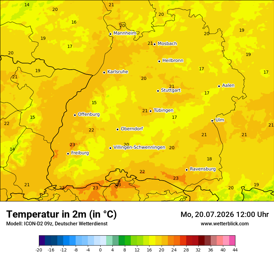 Temperatur