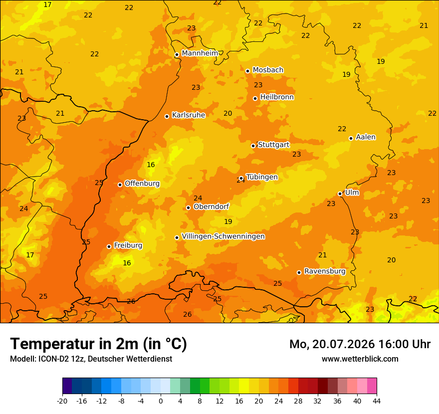 Temperatur