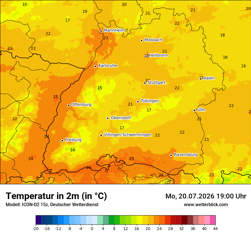 Temperatur