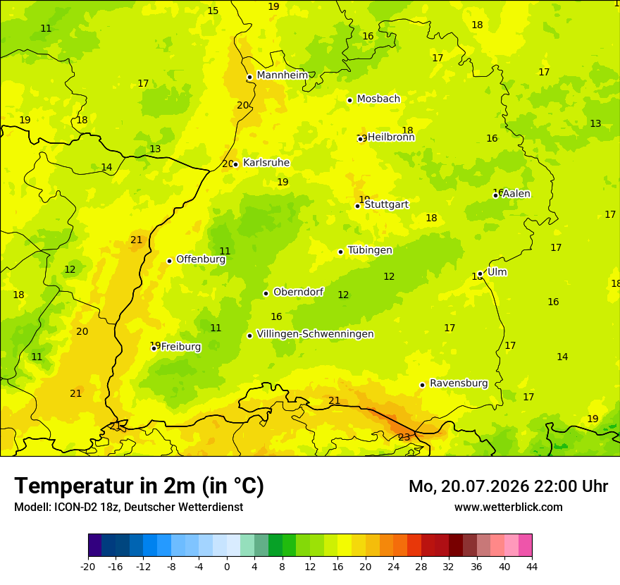 Temperatur