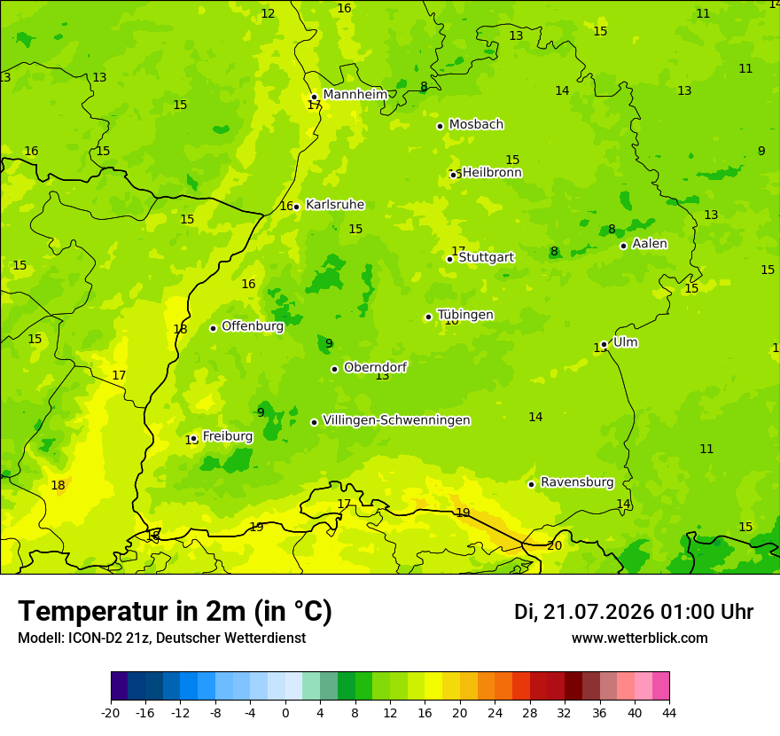 Temperatur