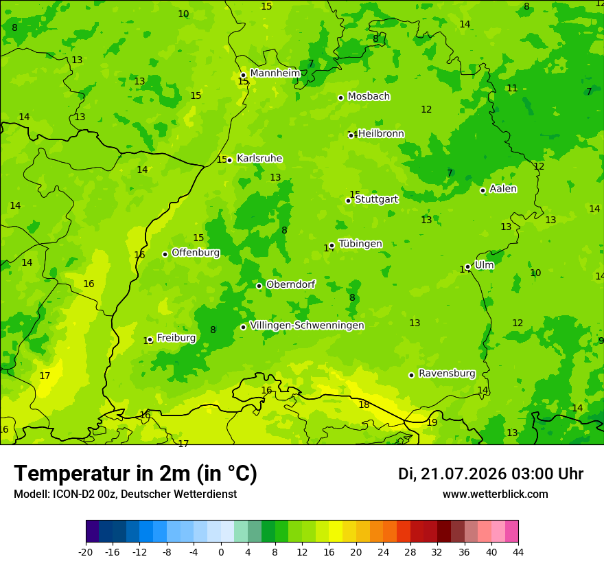 Temperatur