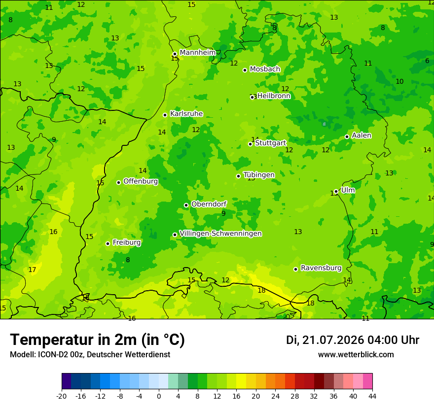 Temperatur