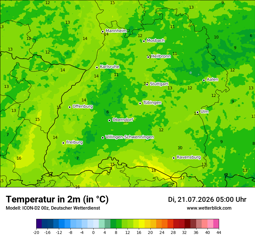 Temperatur