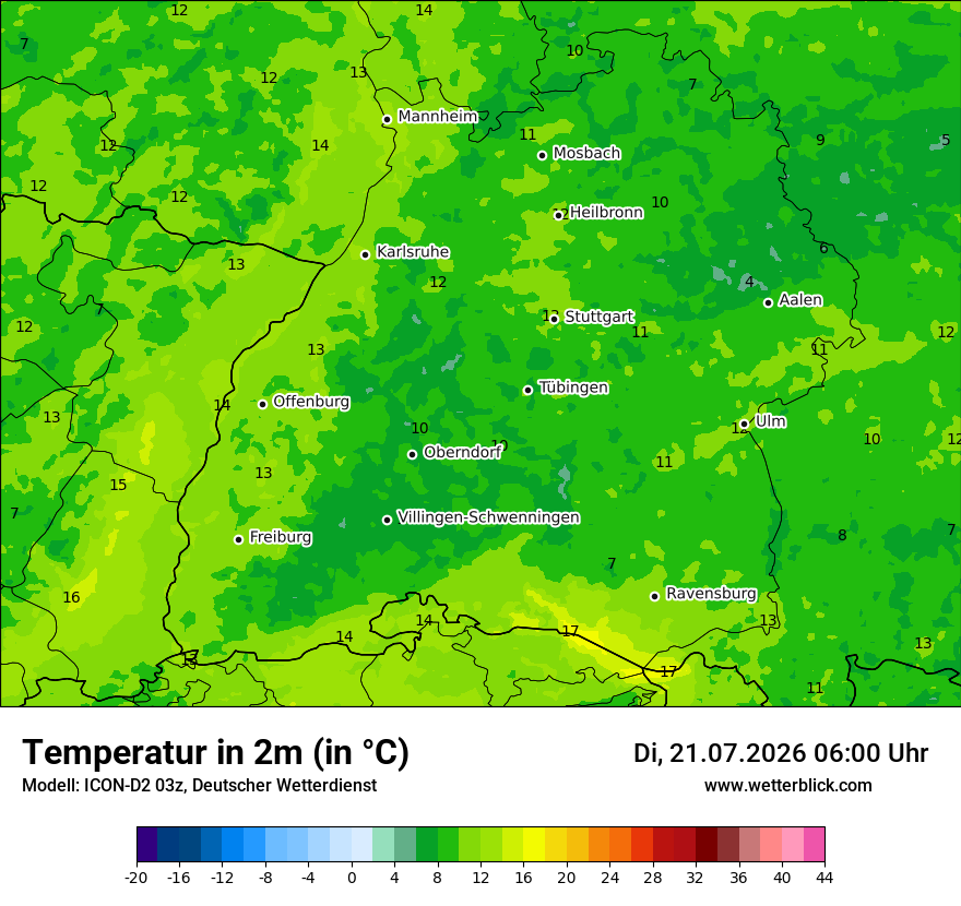 Temperatur