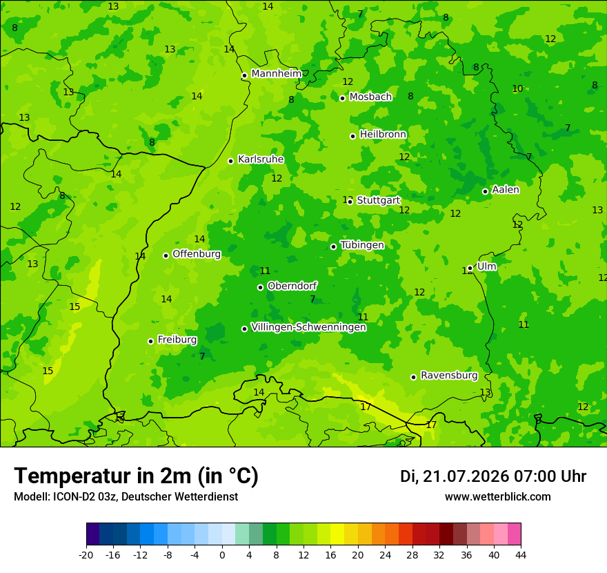 Temperatur