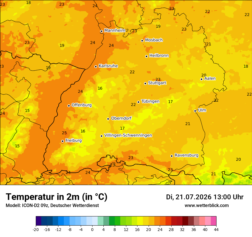 Temperatur