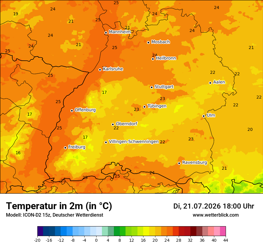 Temperatur