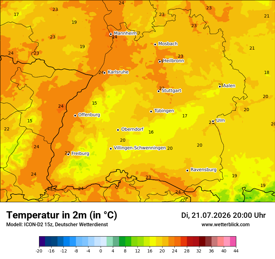 Temperatur
