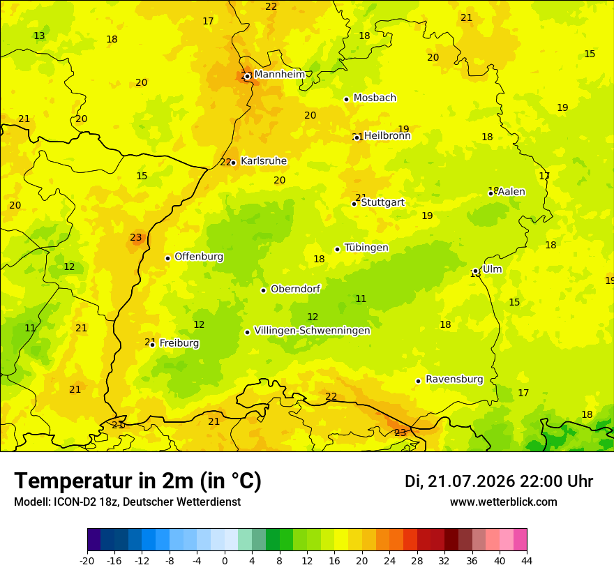 Temperatur