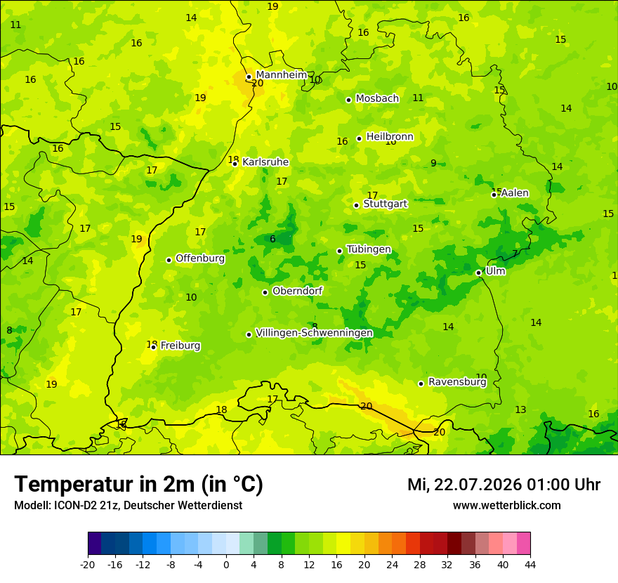 Temperatur