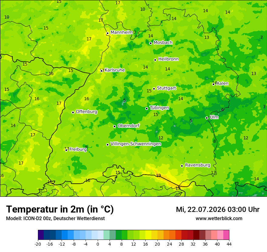 Temperatur