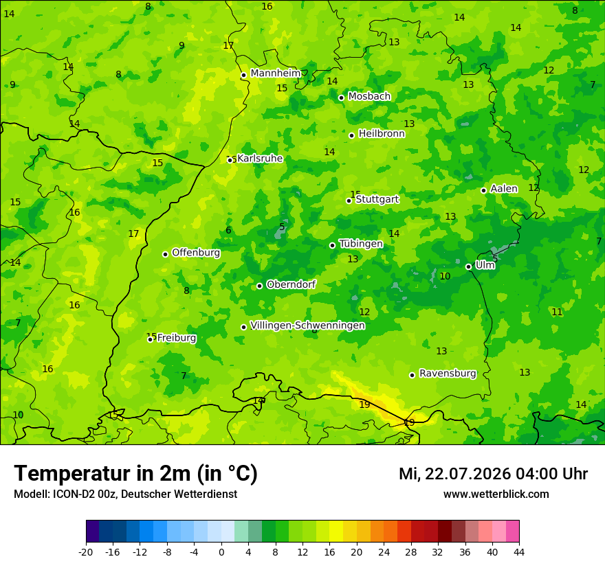 Temperatur