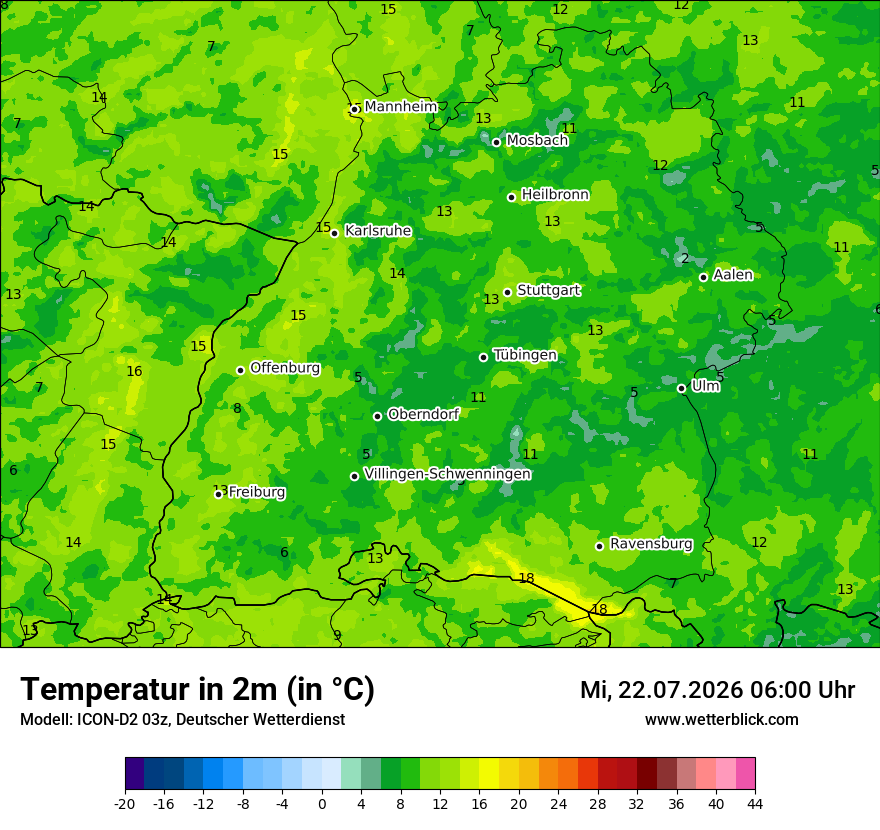 Temperatur