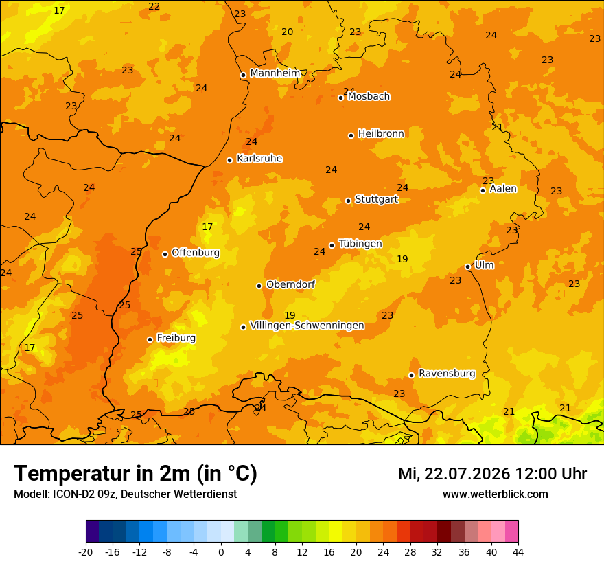 Temperatur