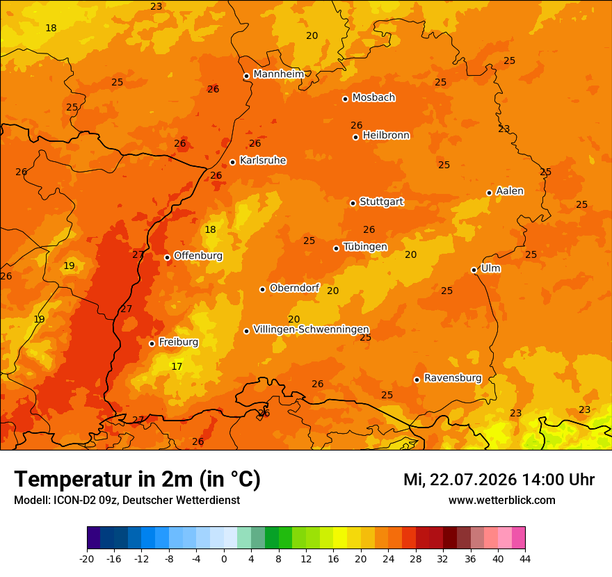 Temperatur