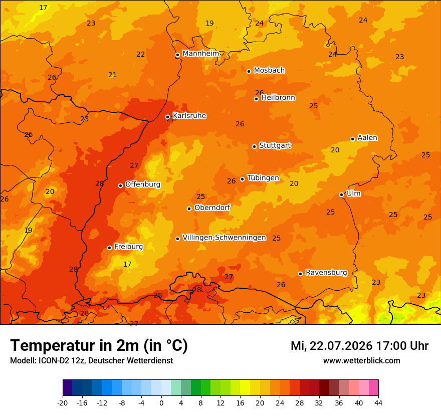 Temperatur