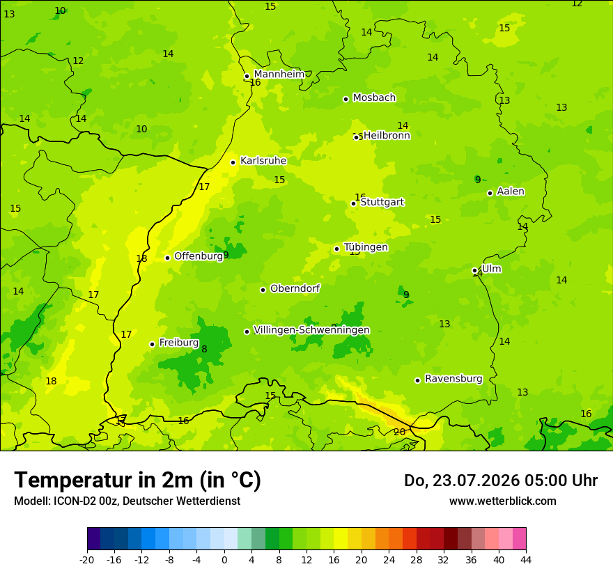 Temperatur