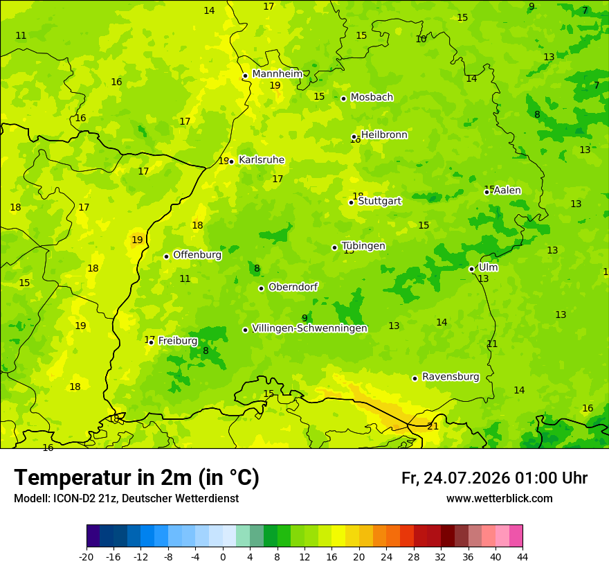 Temperatur