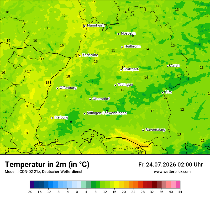 Temperatur