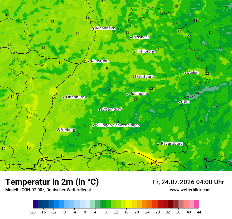 Temperatur