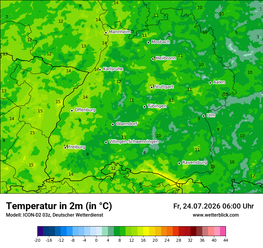 Temperatur