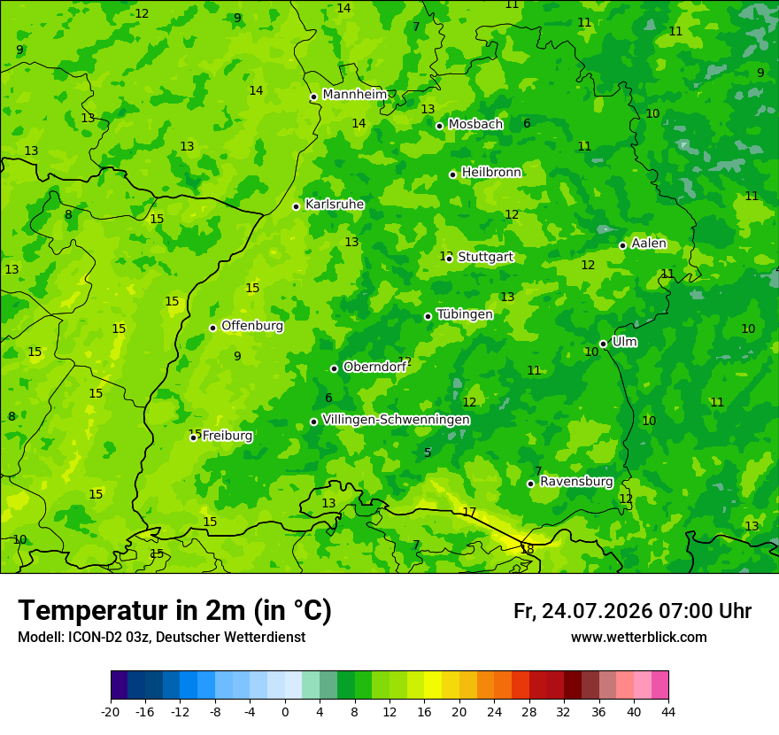 Temperatur
