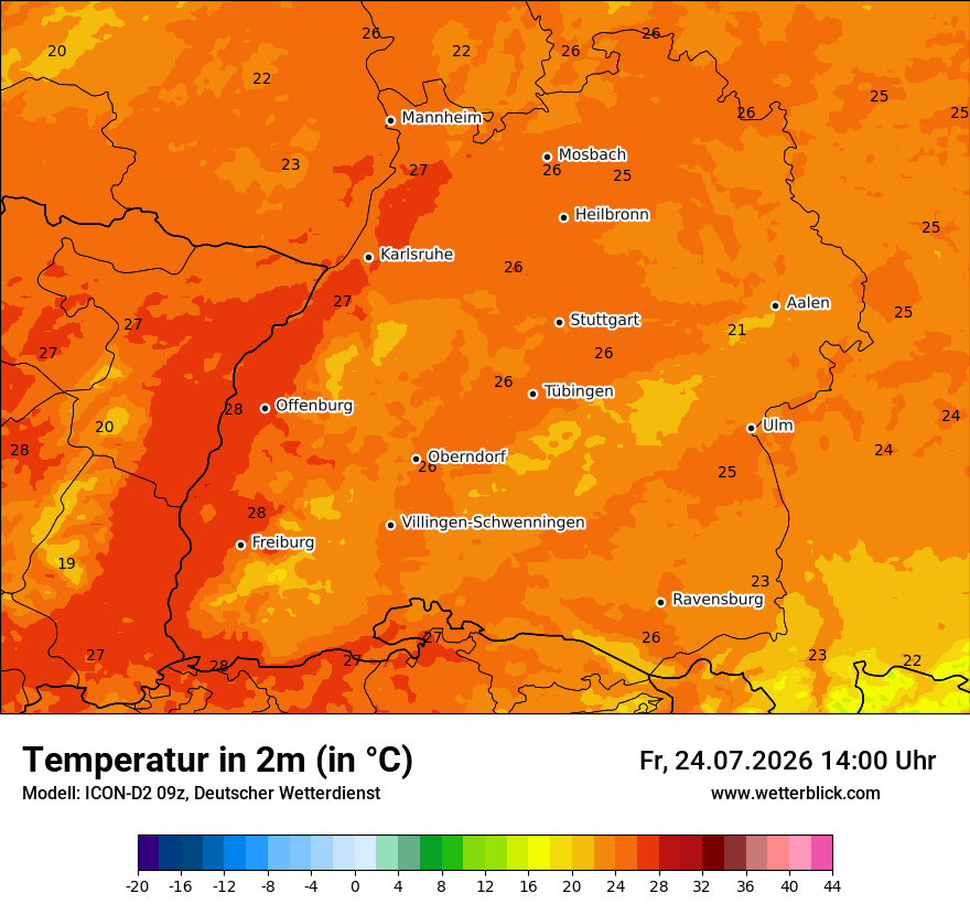 Temperatur