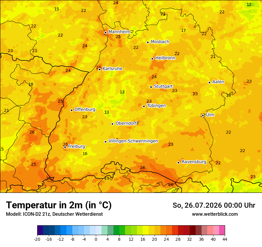 Temperatur