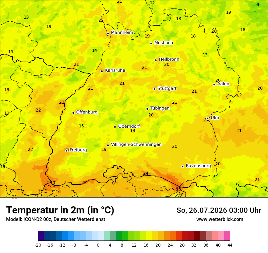 Temperatur